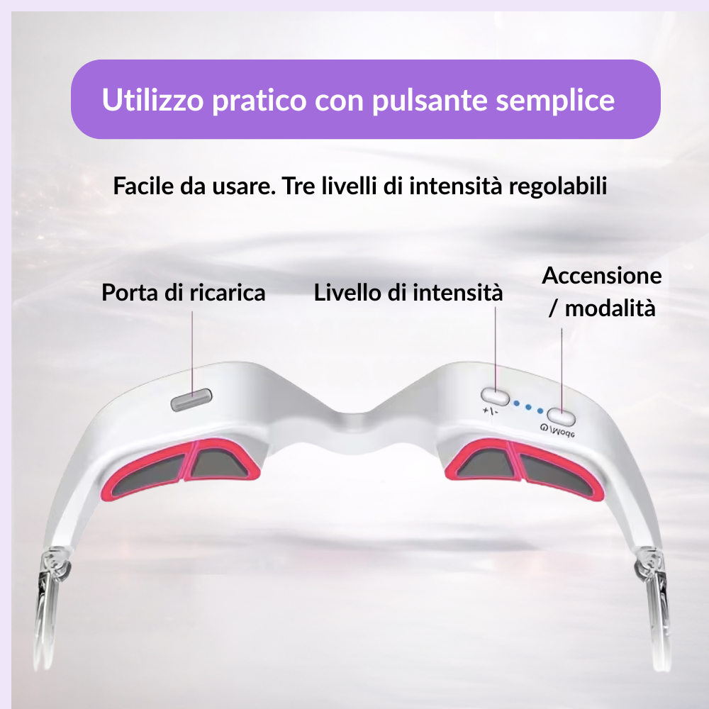 Luminia Eyes Pro -Terapia LED e EMS-