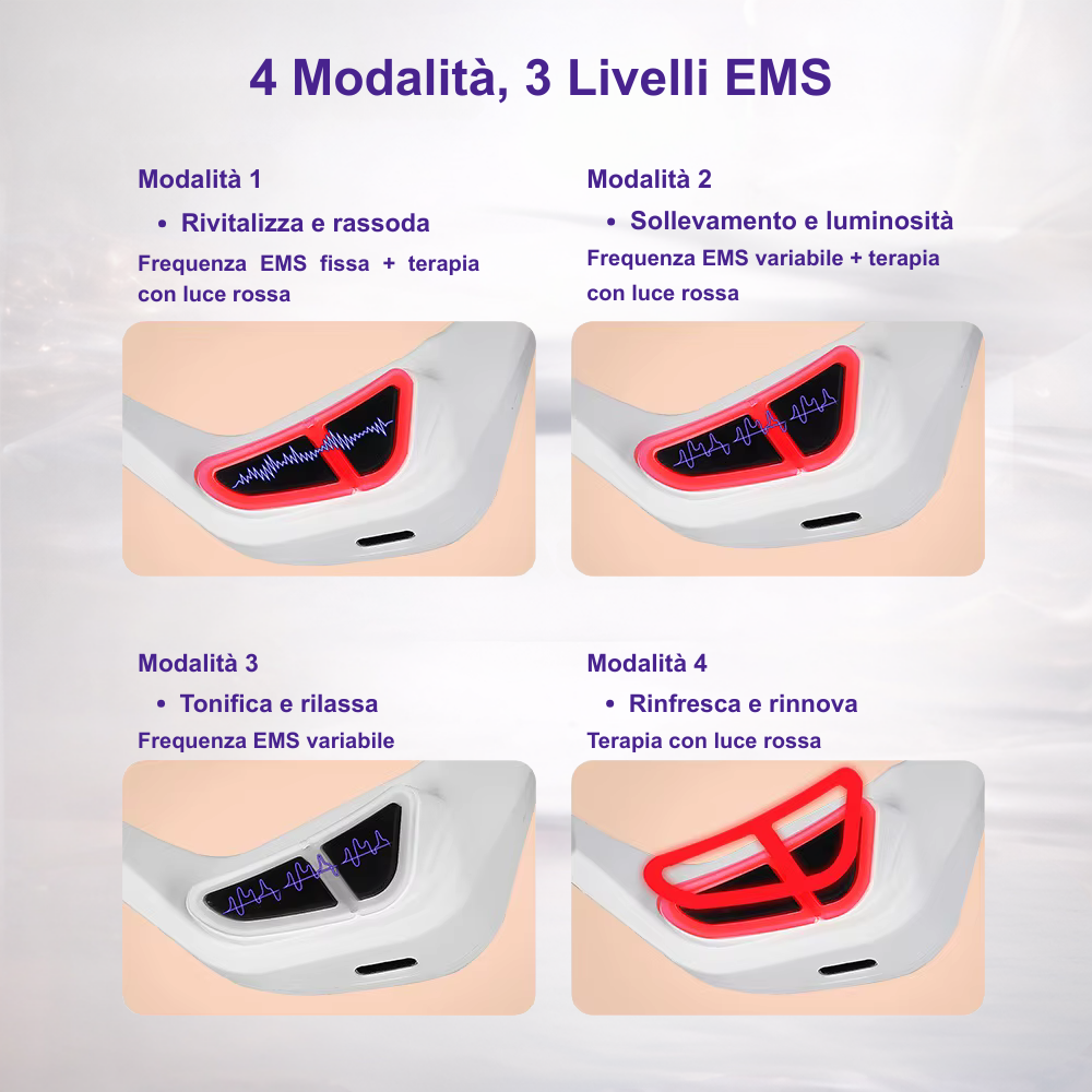 Luminia Eyes Pro -Terapia LED e EMS-