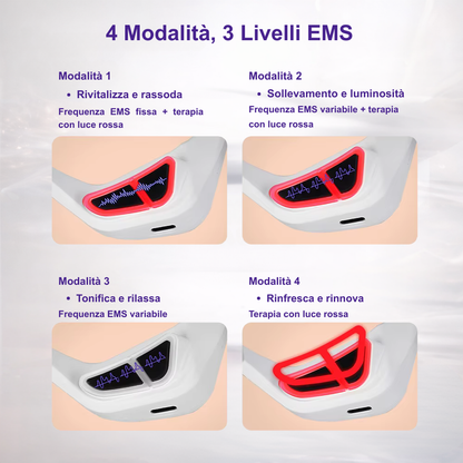 Luminia Eyes Pro -Terapia LED e EMS-