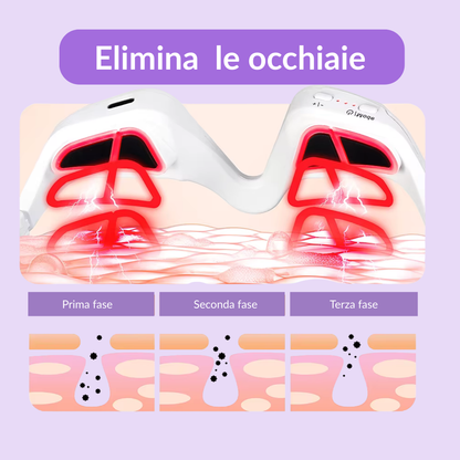 Luminia Eyes Pro -Terapia LED e EMS-