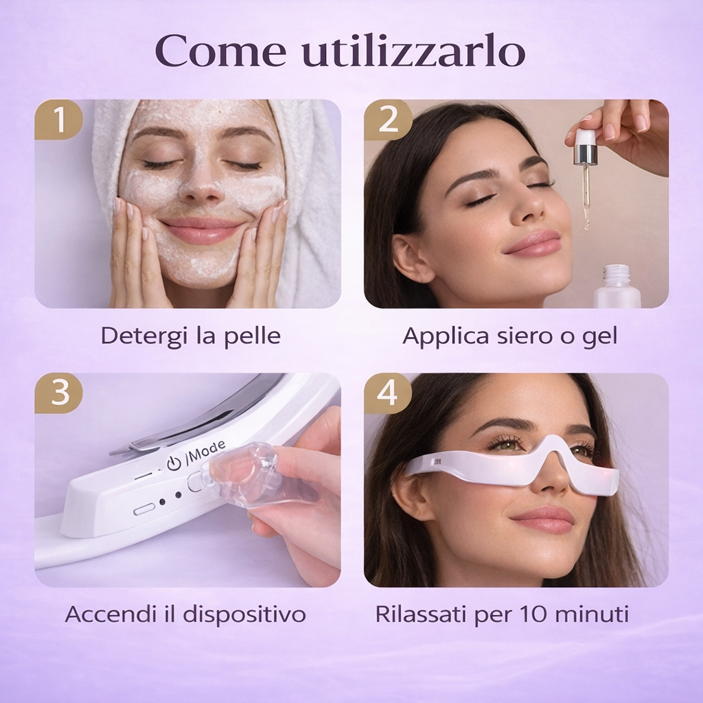 Luminia Eyes Pro -Terapia LED e EMS-