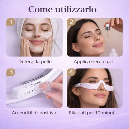 Luminia Eyes Pro -Terapia LED e EMS-