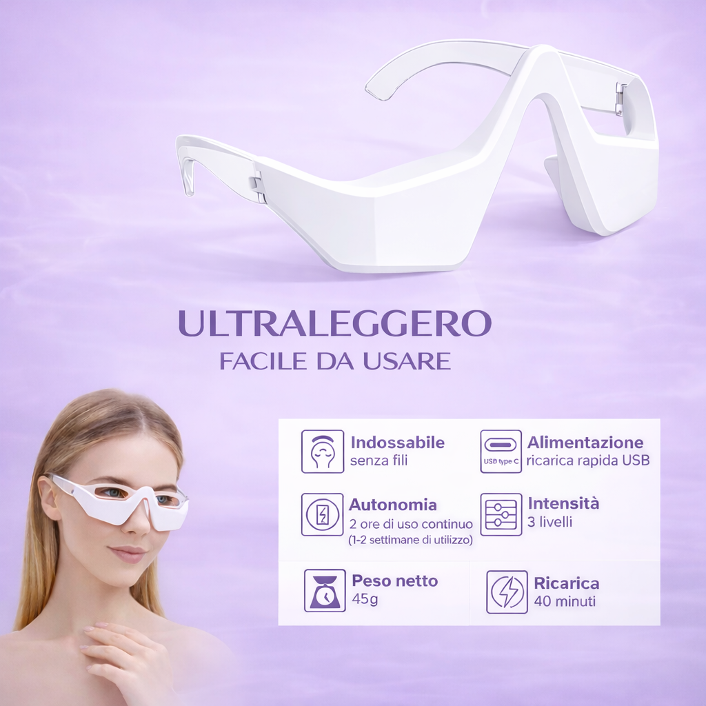 Luminia Eyes Pro -Terapia LED e EMS-